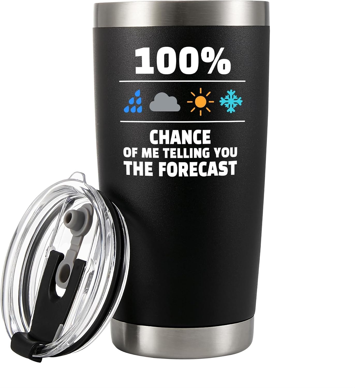 Panvola 100 Percent Chance Of Me Telling You The Forecast Tumbler 20oz