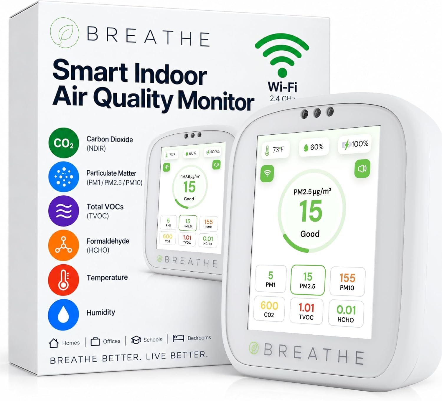 BREATHE Airmonitor Plus Gen 2 Indoor Air Quality Monitor, CO2, PM2.5, TVOC